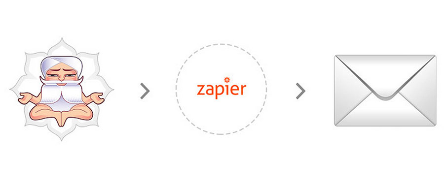 Resource Guru email notifications using zapier integration