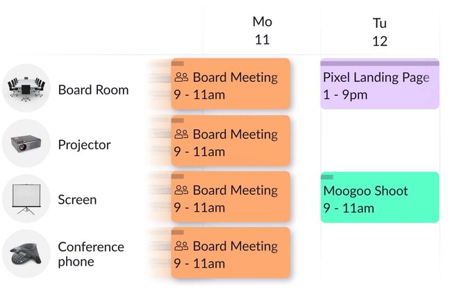 Book meeting room resources