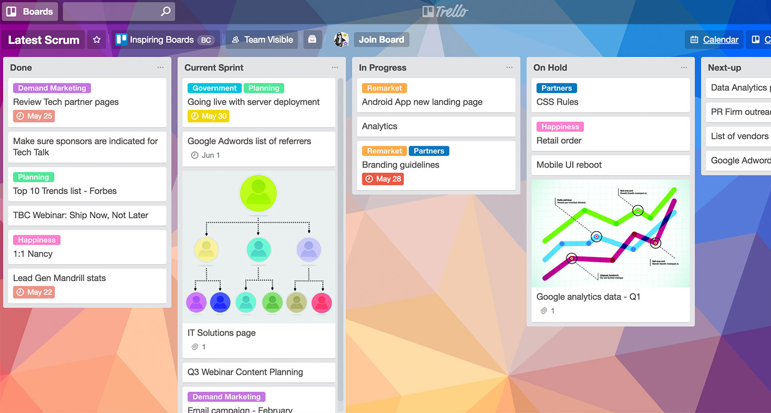 trello project scheduling software