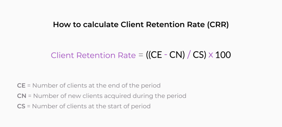 Agency client retention rate formula